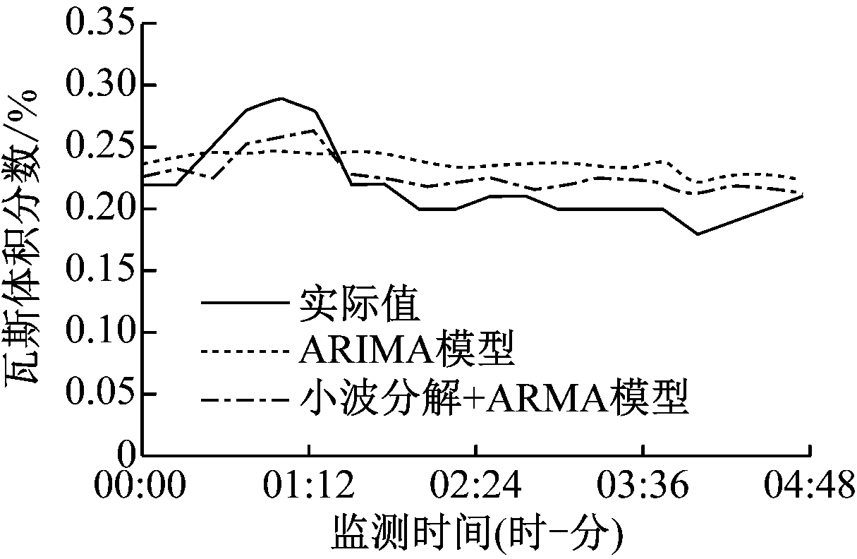 width=222,height=145,dpi=110