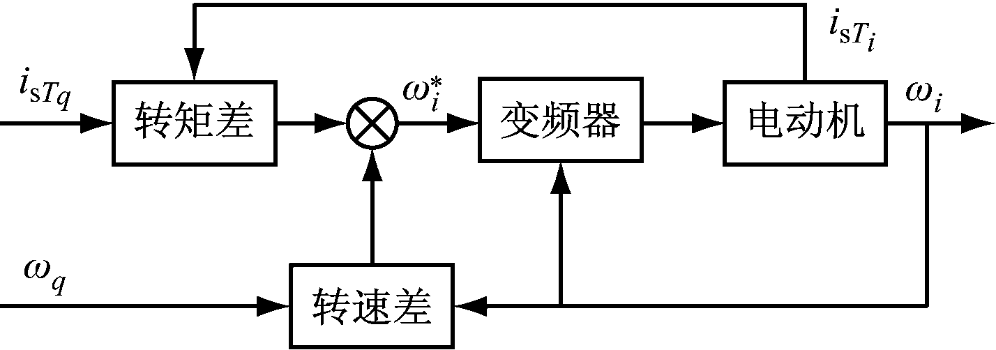 width=261,height=92,dpi=110