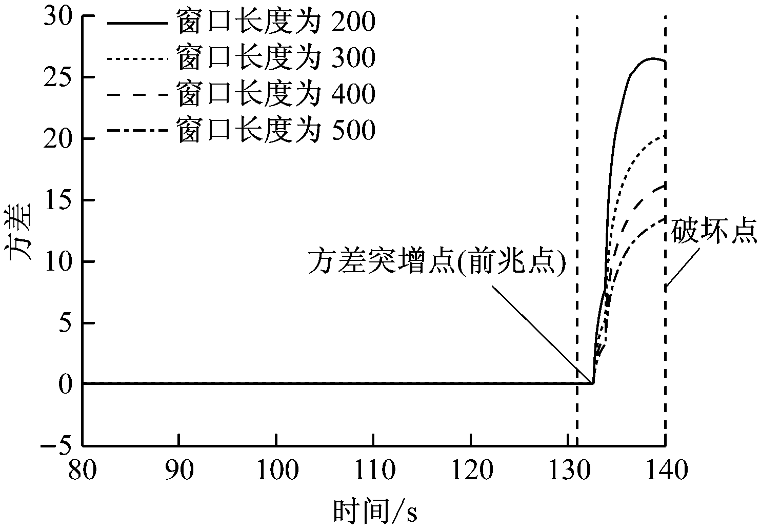 width=271,height=189,dpi=110