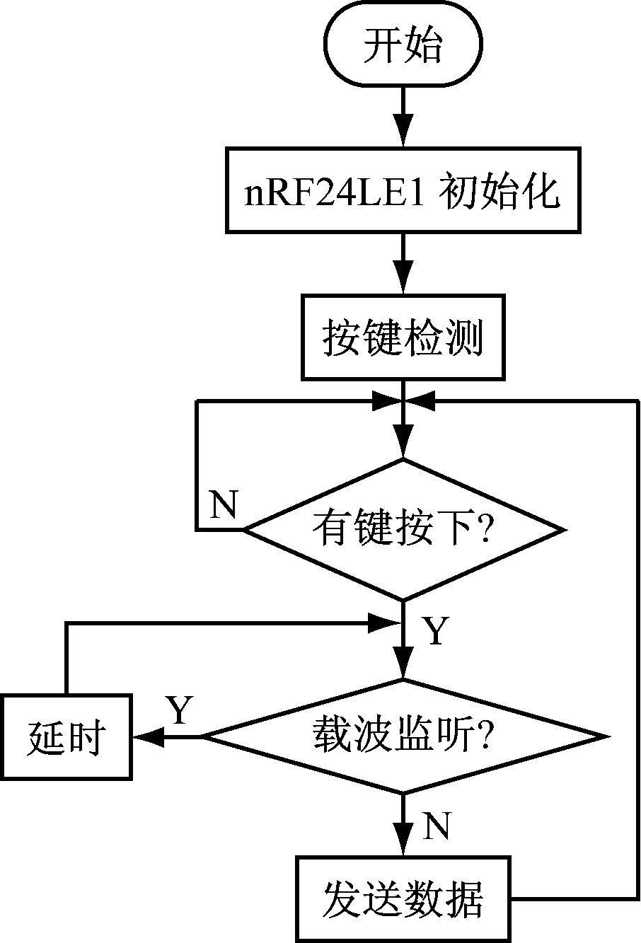 width=166,height=244,dpi=110