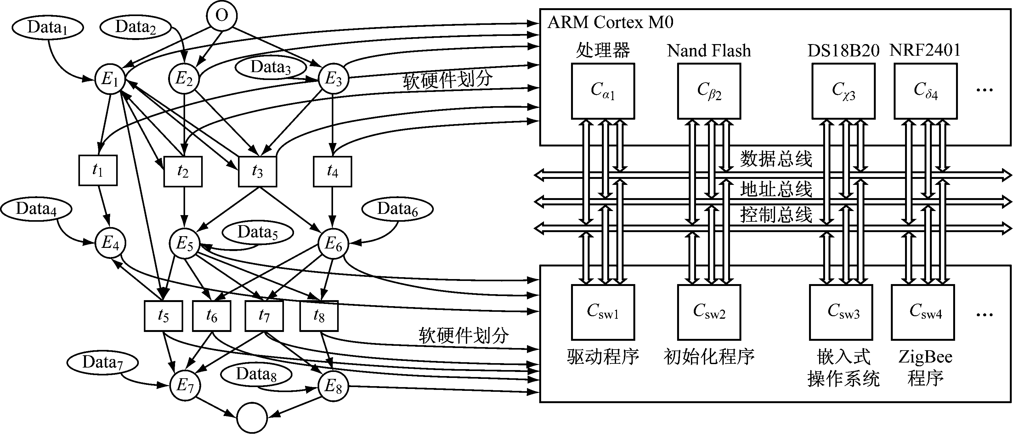 width=589,height=252,dpi=110