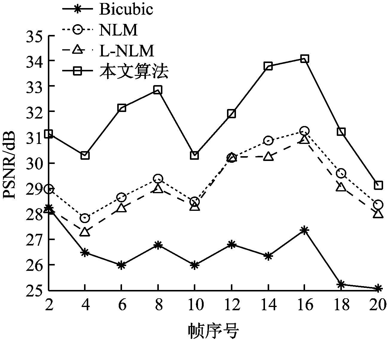 width=237,height=211,dpi=110