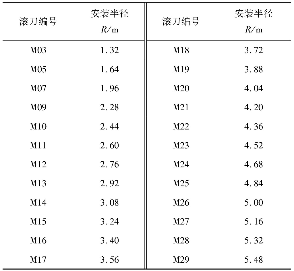 width=375,height=346,dpi=110