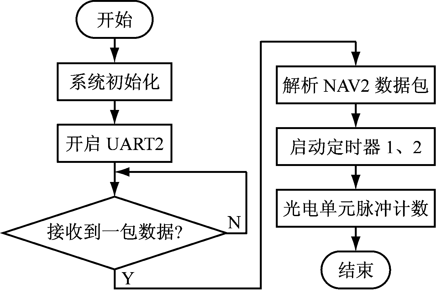 width=255,height=169,dpi=110