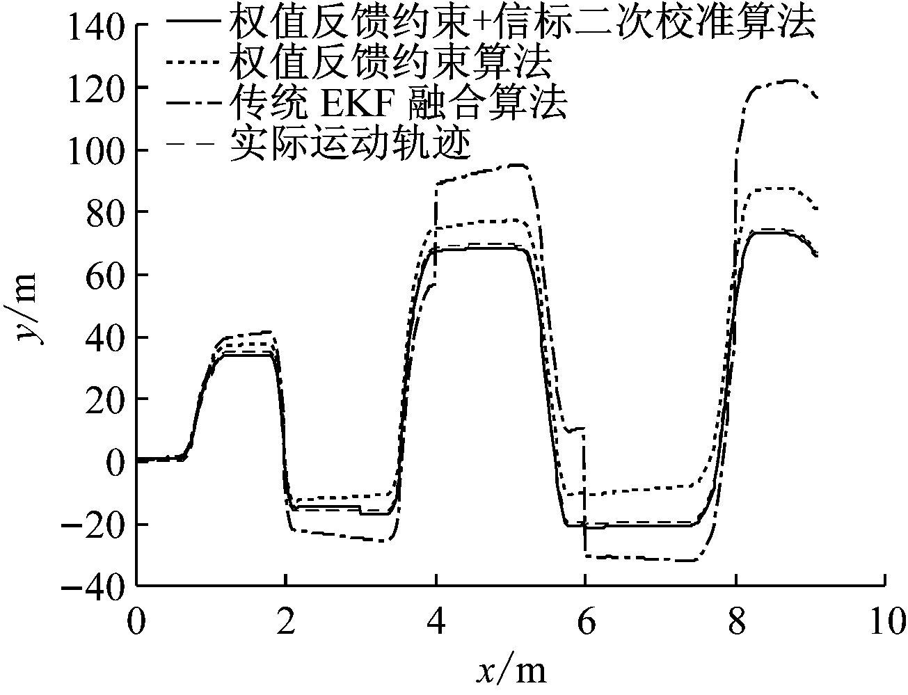 width=239,height=183,dpi=110