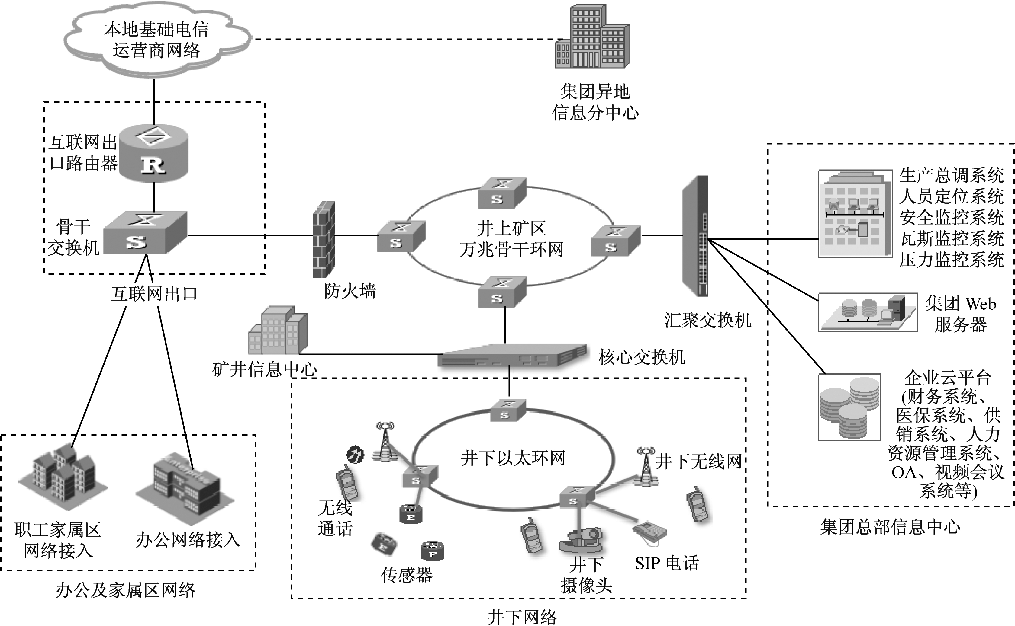 width=616,height=380,dpi=110