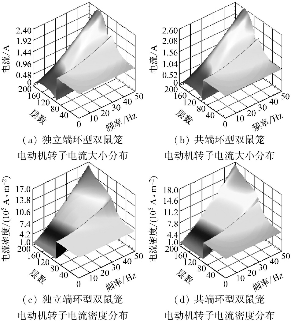 width=349,height=384,dpi=110