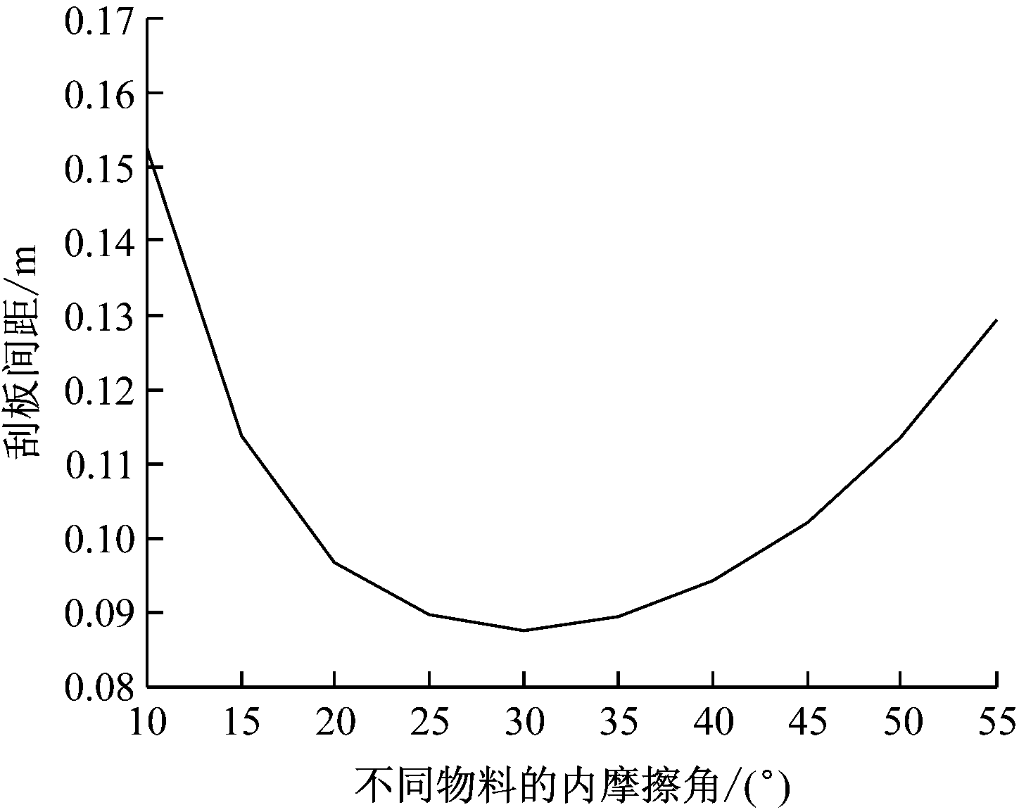 width=265,height=211,dpi=110