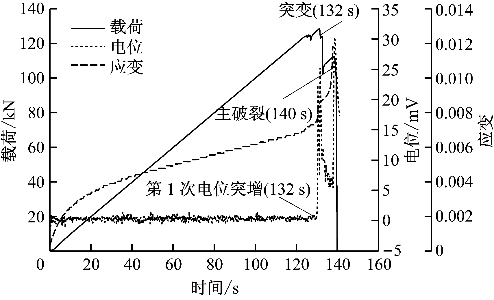 width=313,height=190,dpi=110