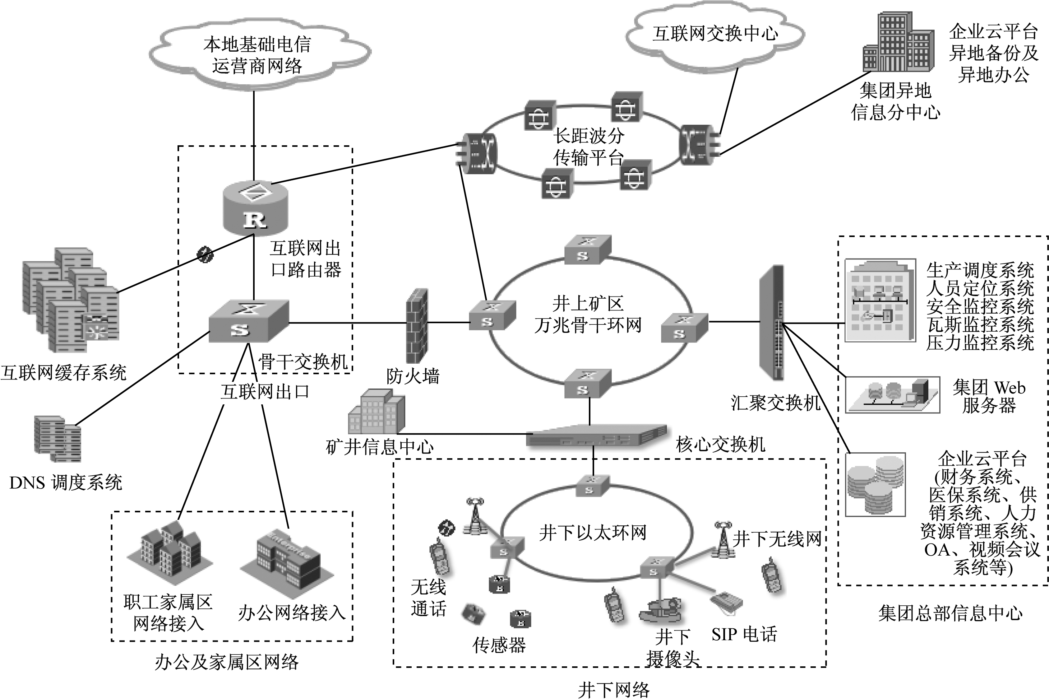width=618,height=411,dpi=110