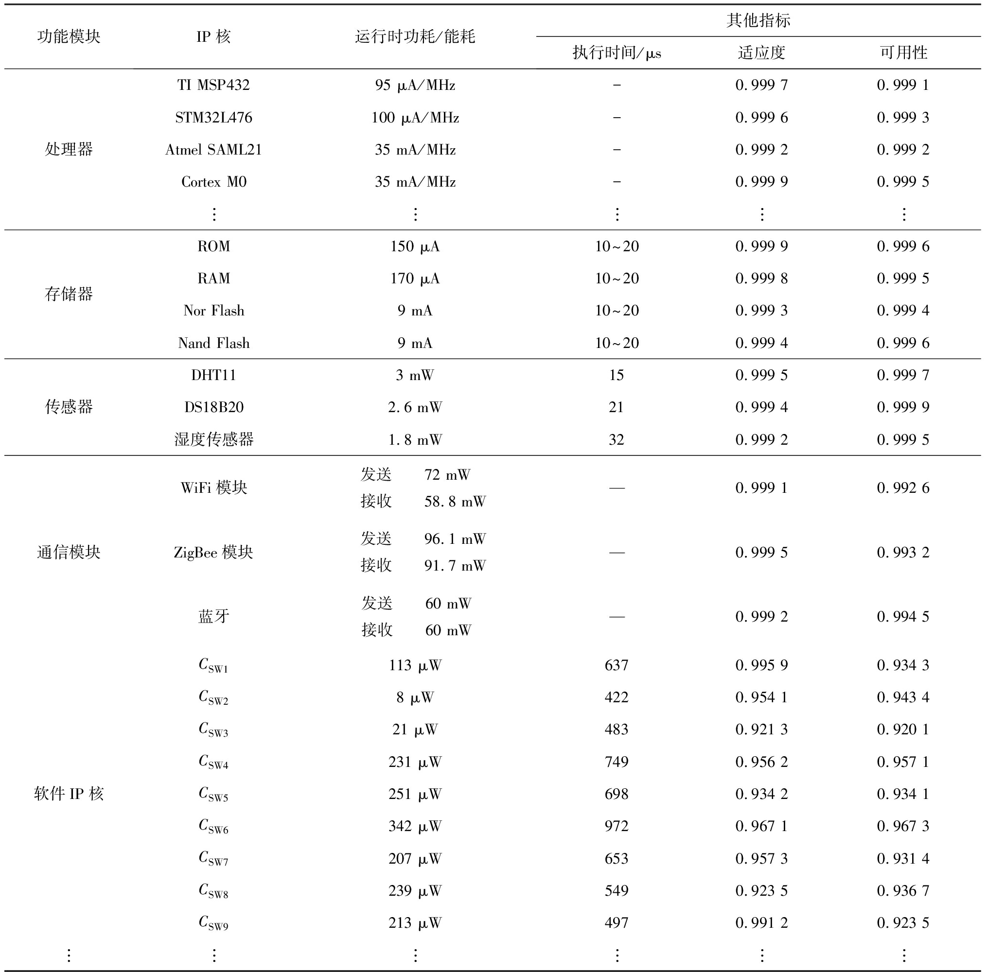 width=745,height=733,dpi=110