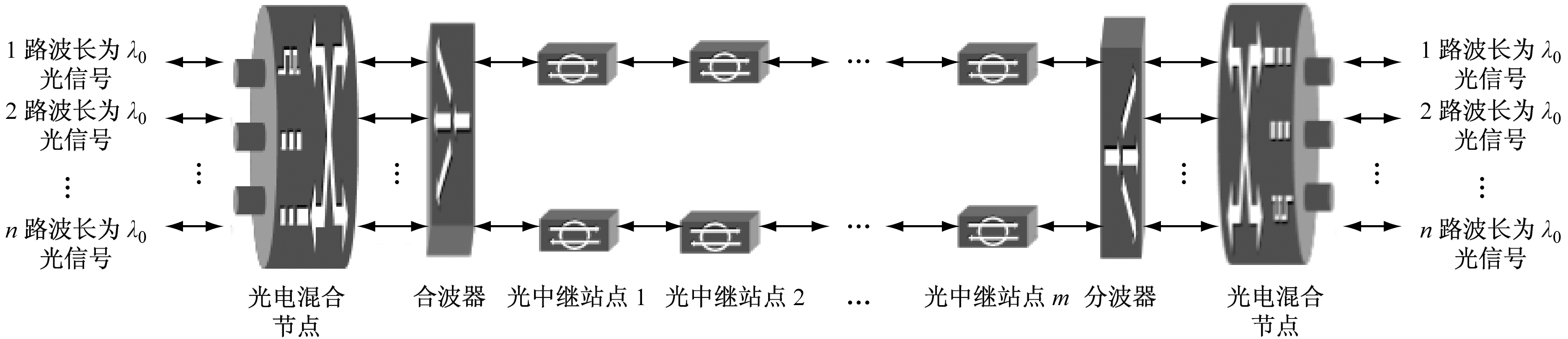 width=686,height=148,dpi=110