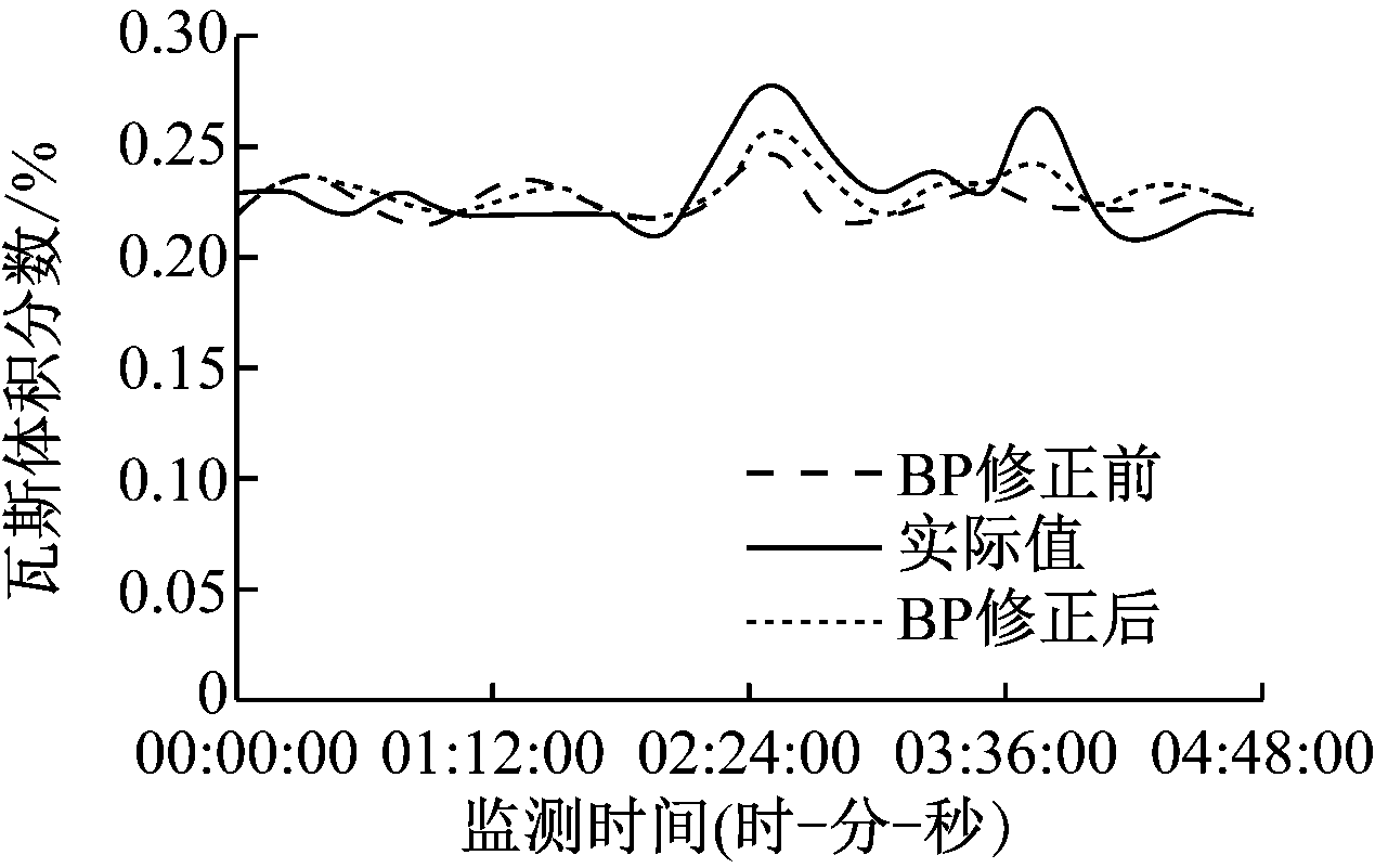 width=232,height=146,dpi=110