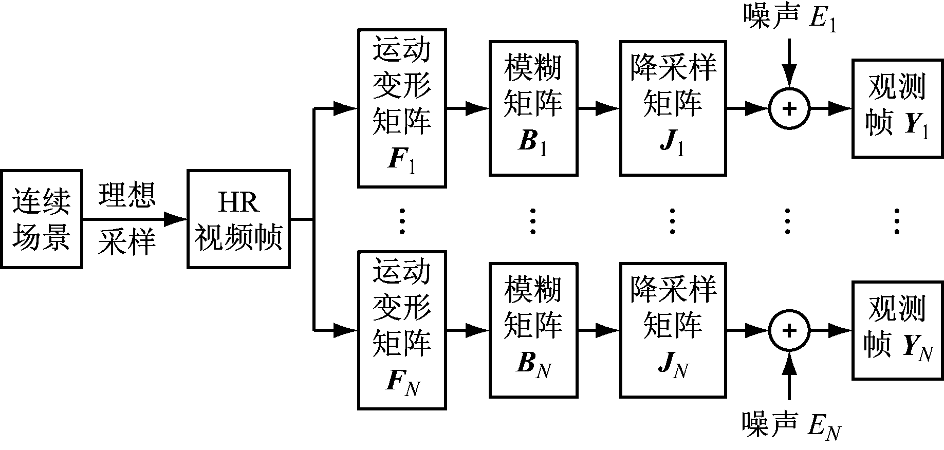 width=336,height=160,dpi=110