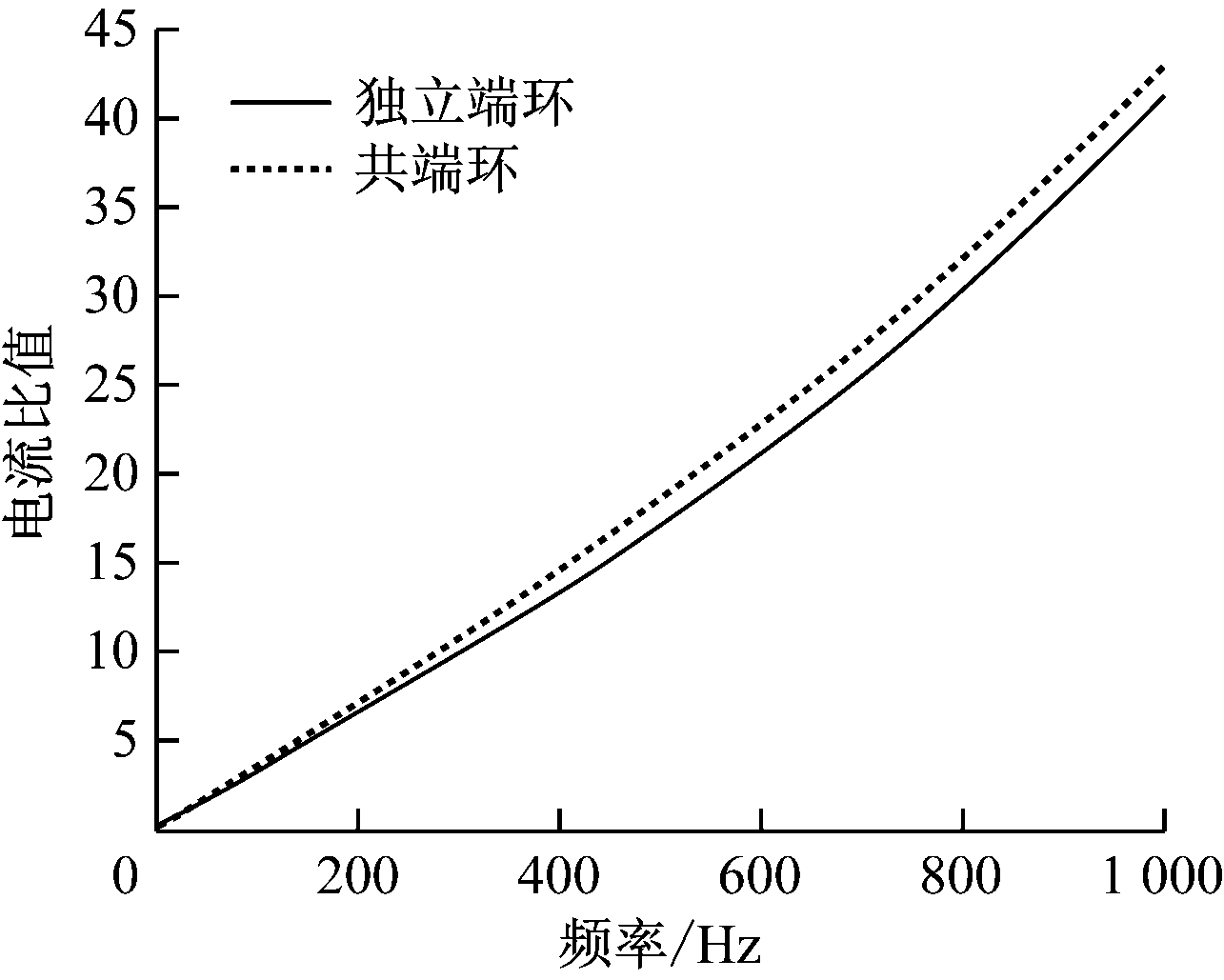 width=235,height=188,dpi=110