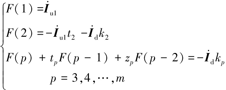 width=287,height=114,dpi=110