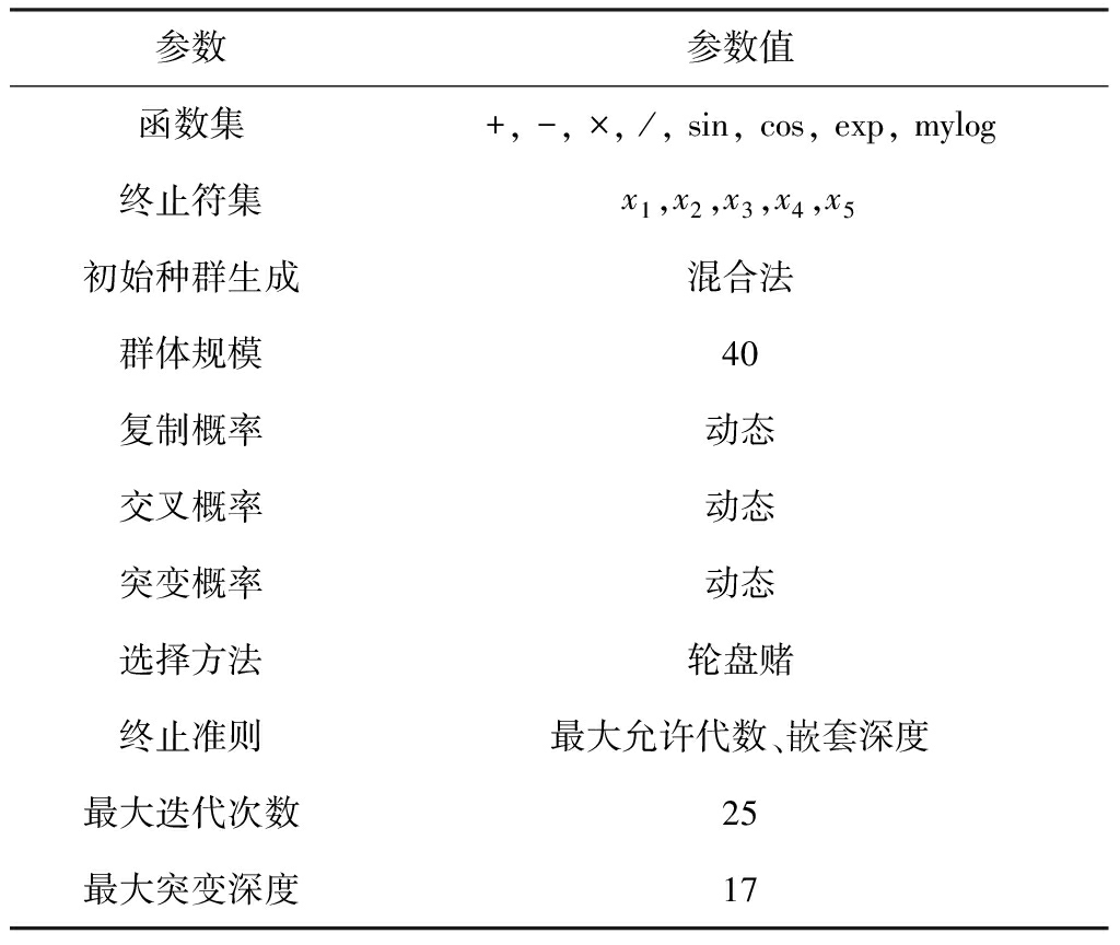 width=375,height=316,dpi=110