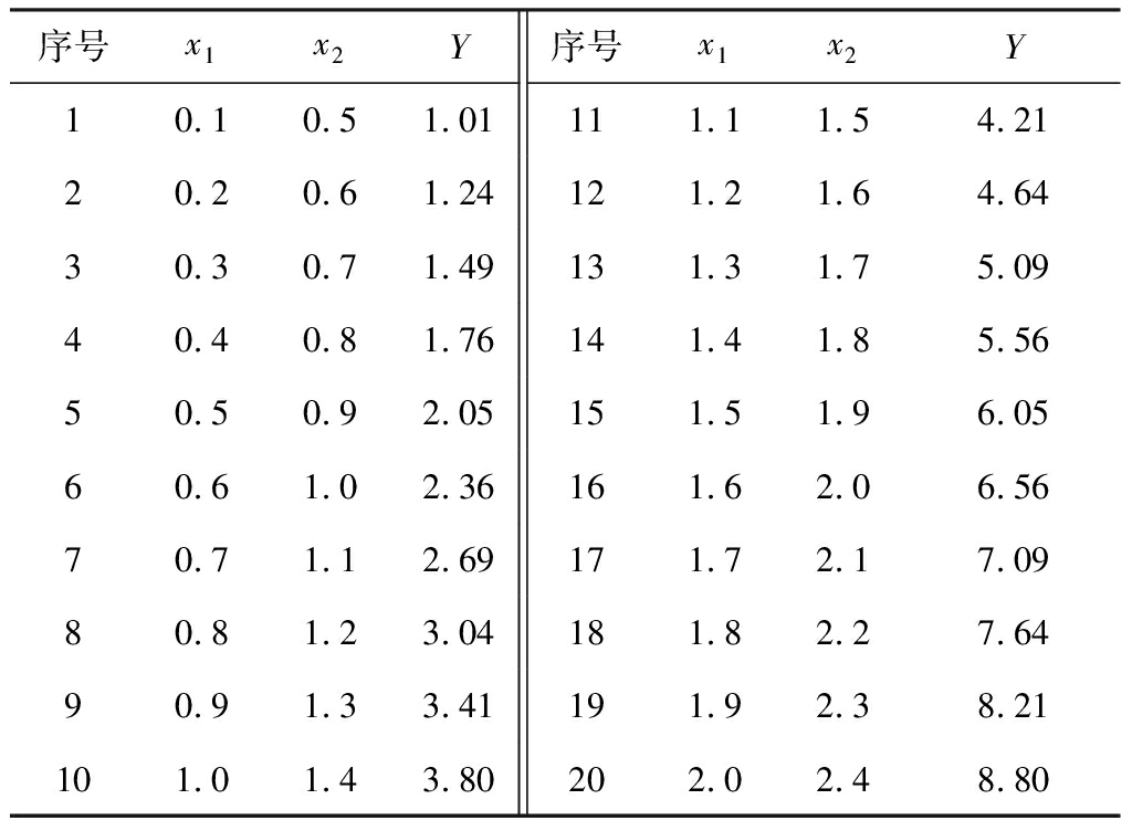 width=375,height=275,dpi=110