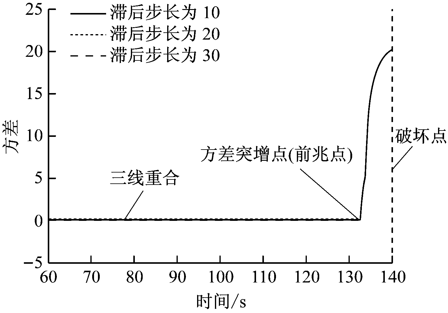 width=271,height=189,dpi=110