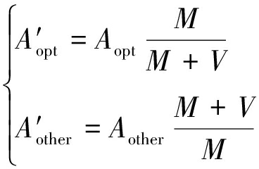 width=134,height=88,dpi=110