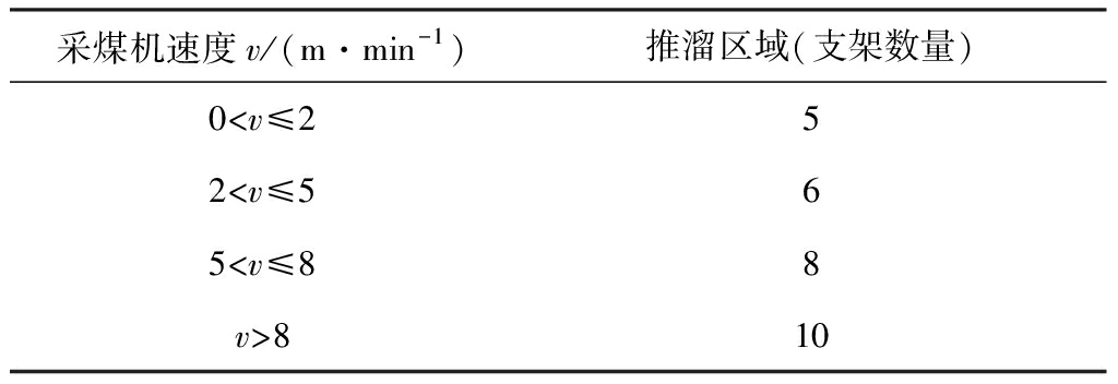 width=375,height=129,dpi=110