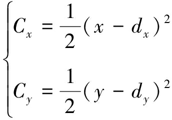 width=126,height=88,dpi=110