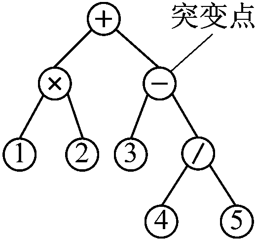 width=95,height=88,dpi=110