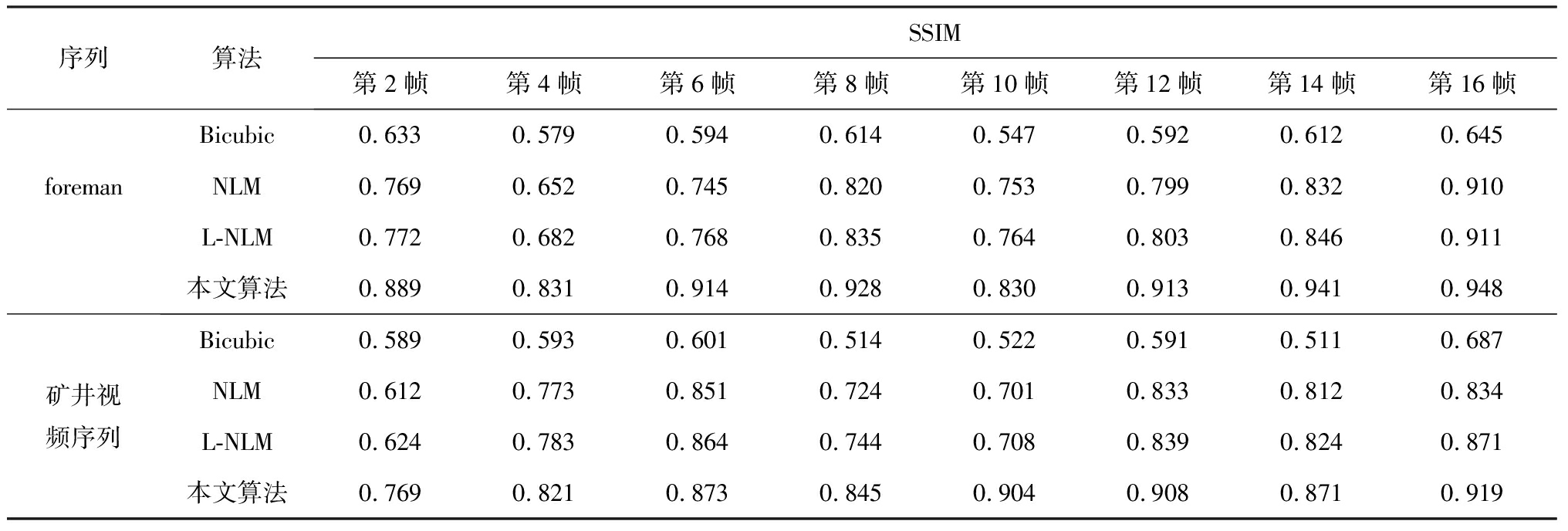 width=745,height=252,dpi=110