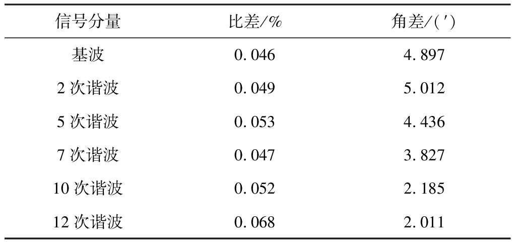 width=375,height=176,dpi=110