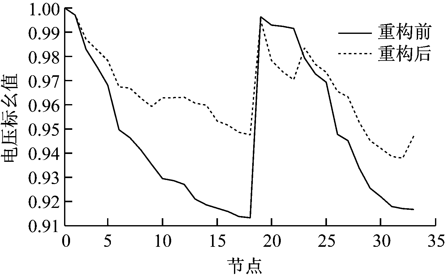 width=260,height=160,dpi=110
