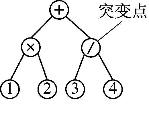 width=95,height=88,dpi=110