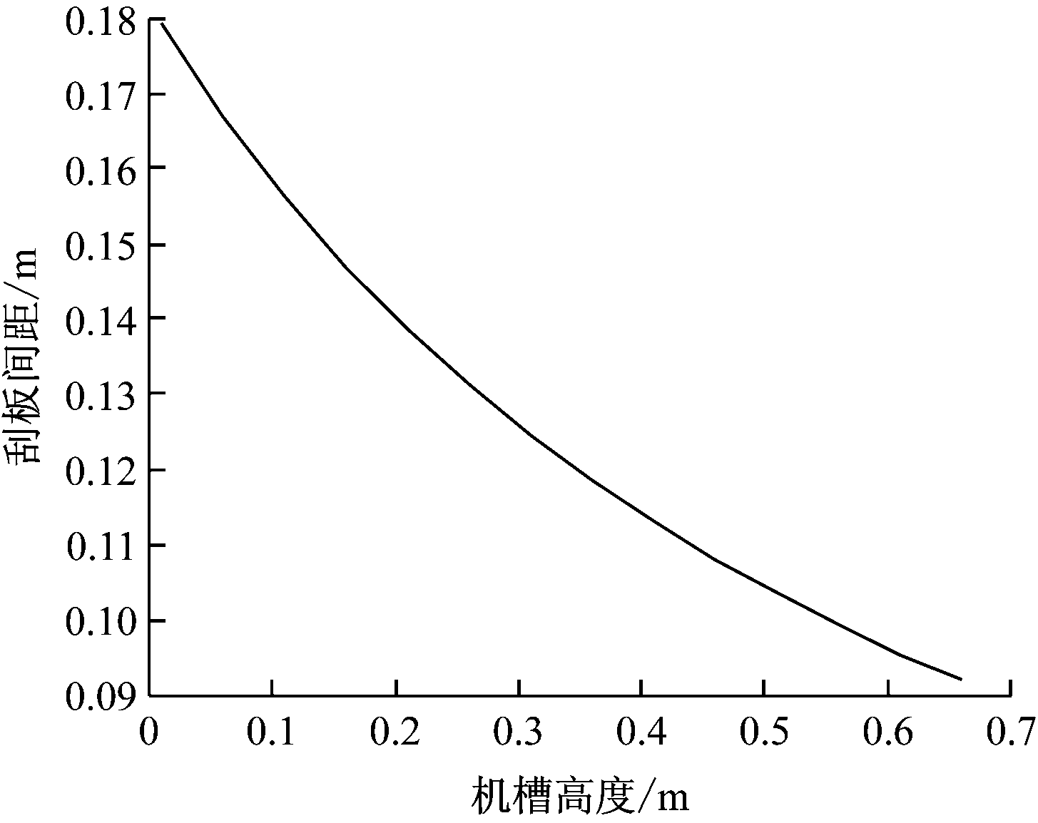 width=266,height=211,dpi=110