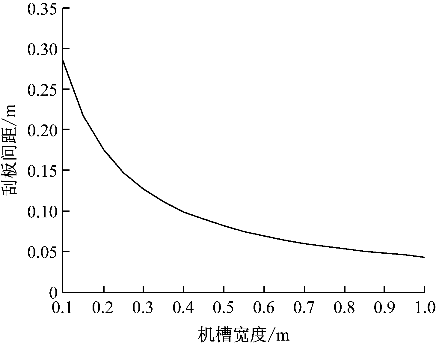 width=266,height=211,dpi=110