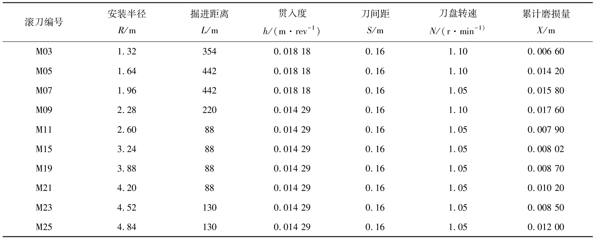 width=745,height=299,dpi=110