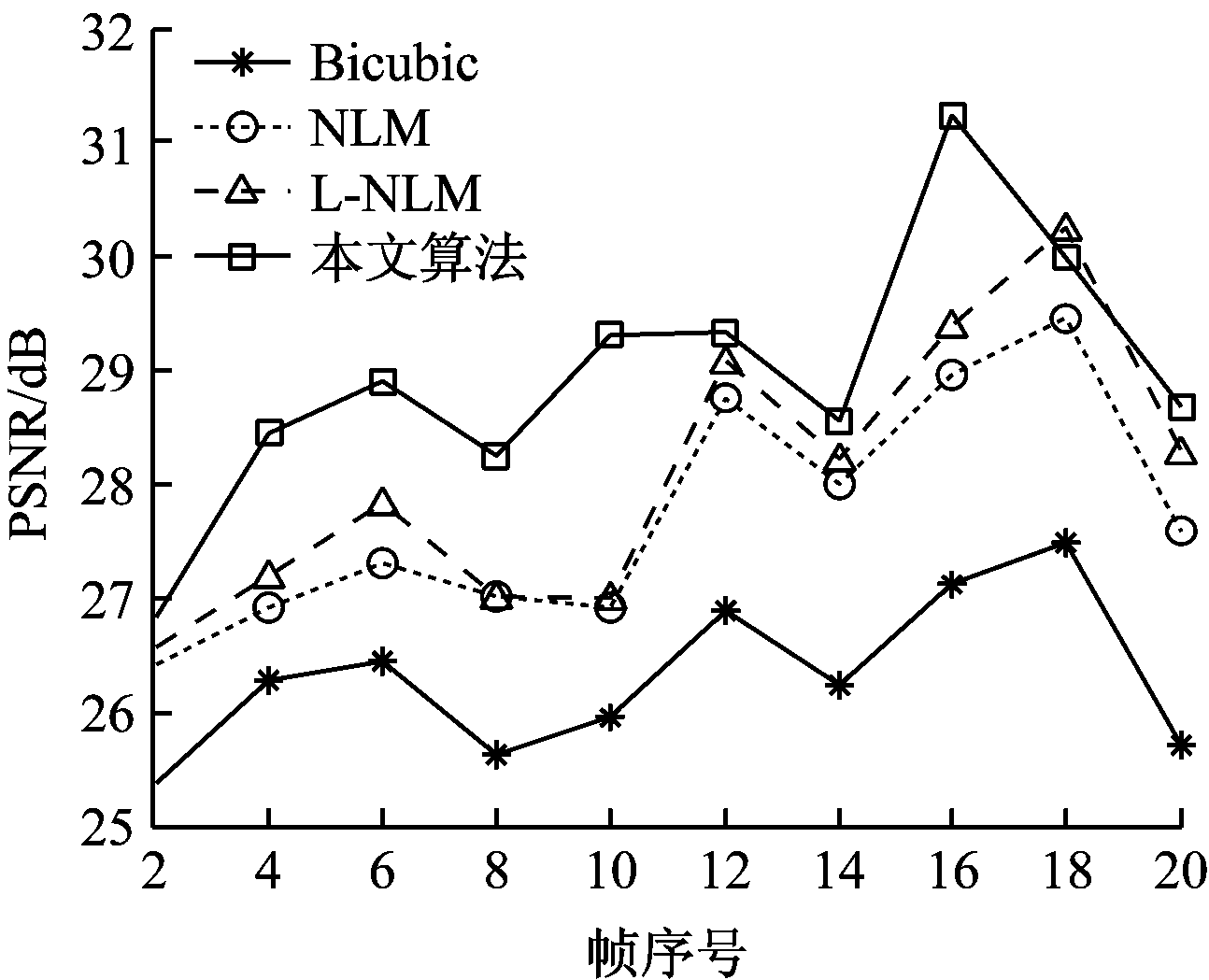 width=237,height=192,dpi=110