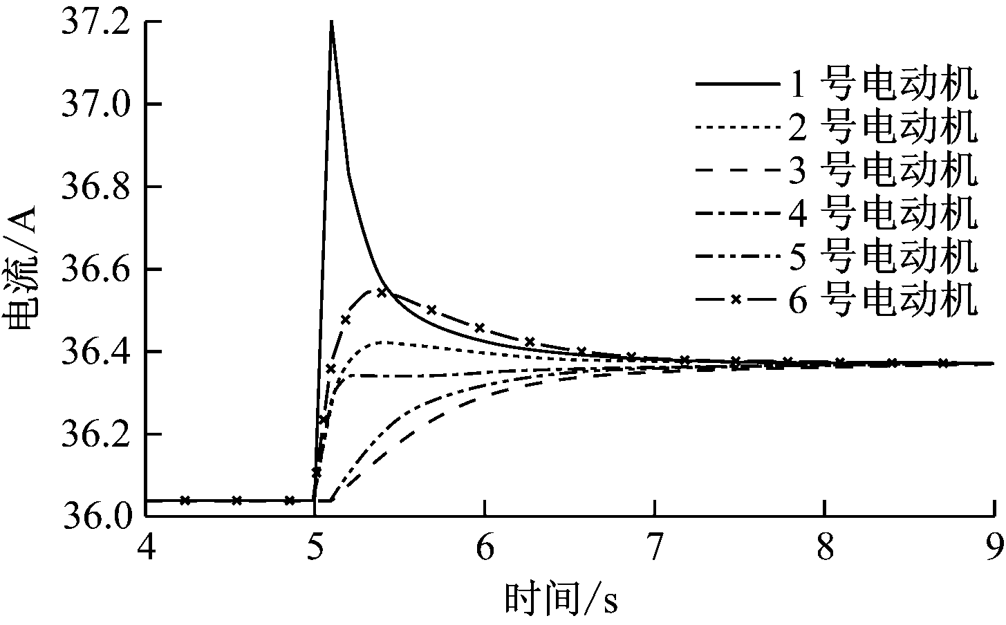 width=266,height=165,dpi=110
