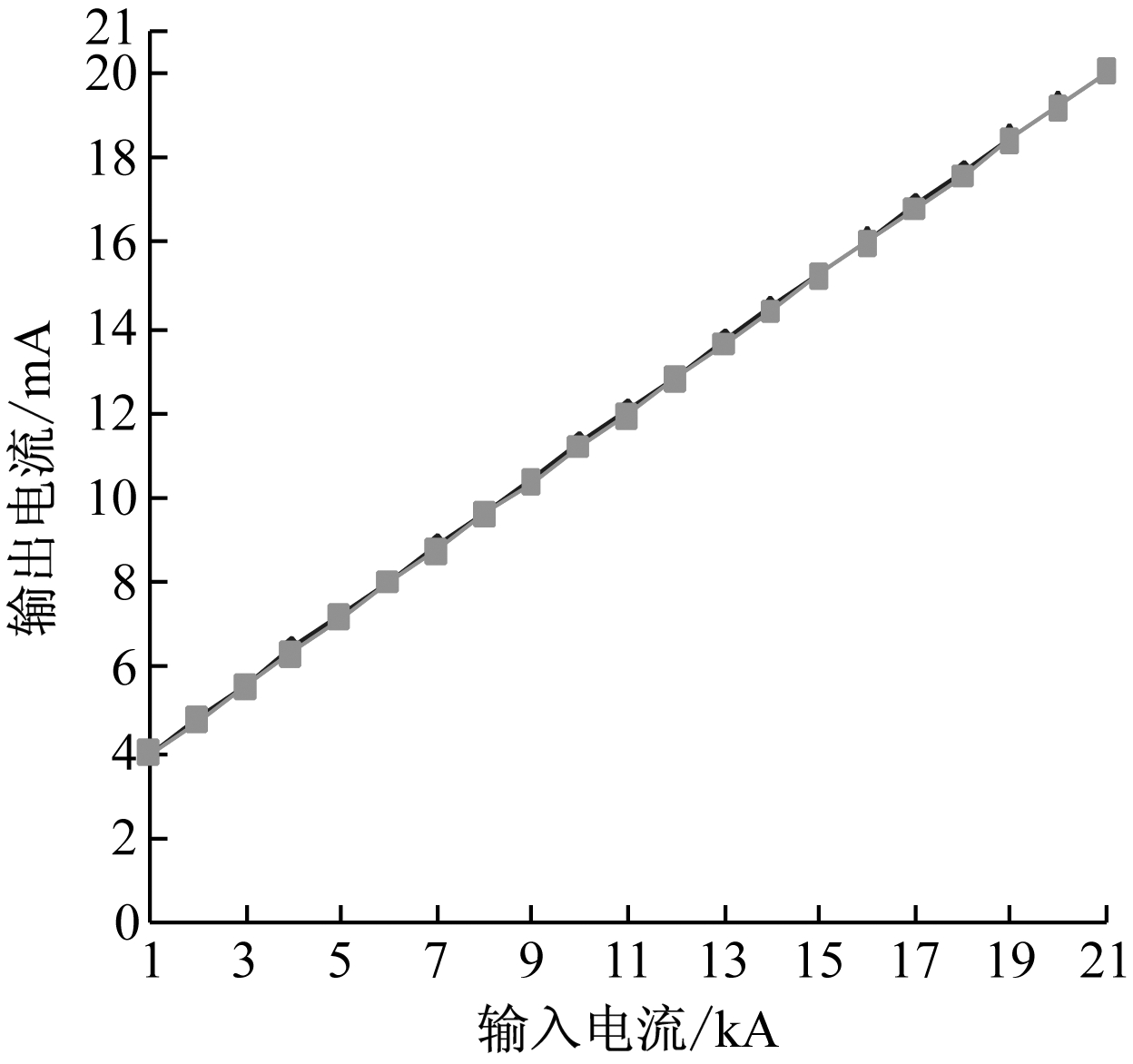 width=228,height=214,dpi=110