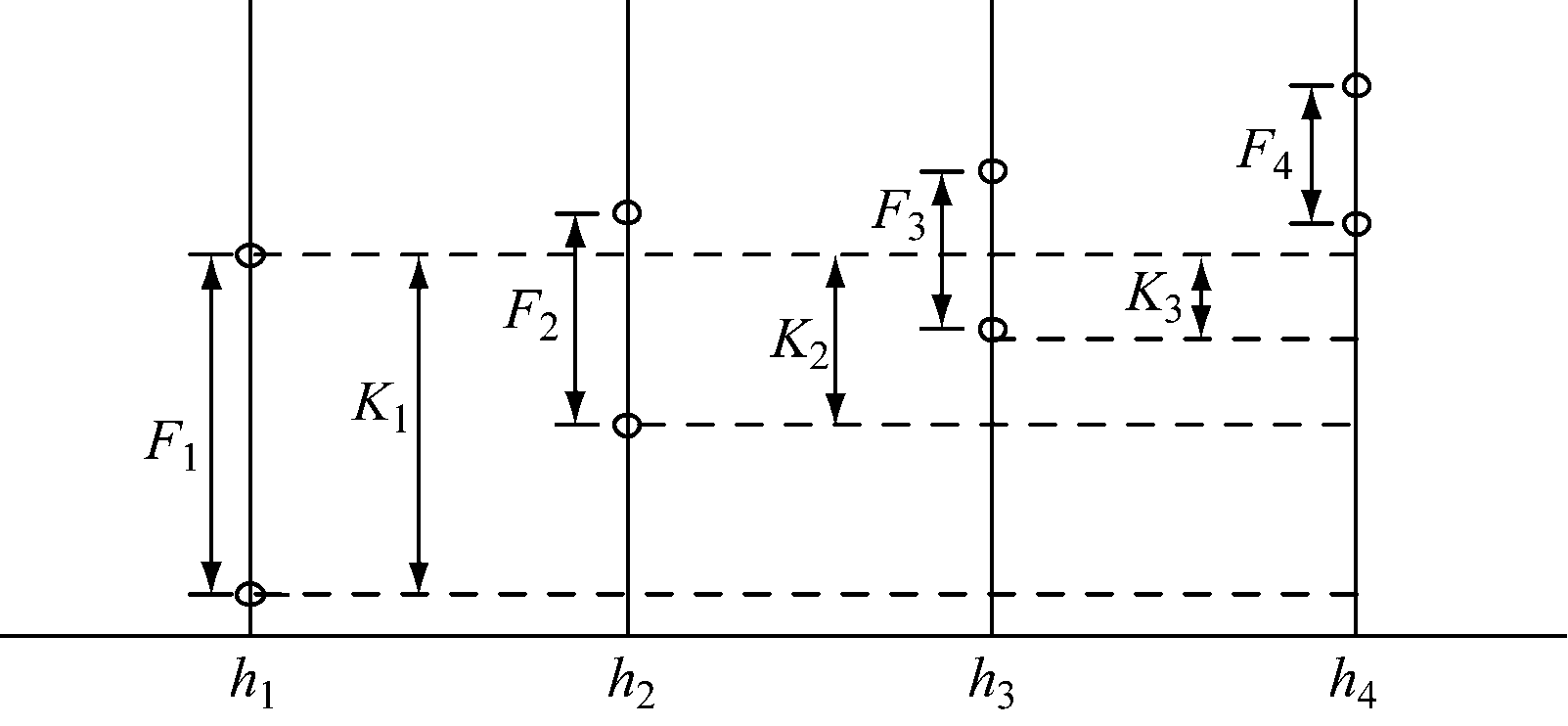 width=293,height=136,dpi=110