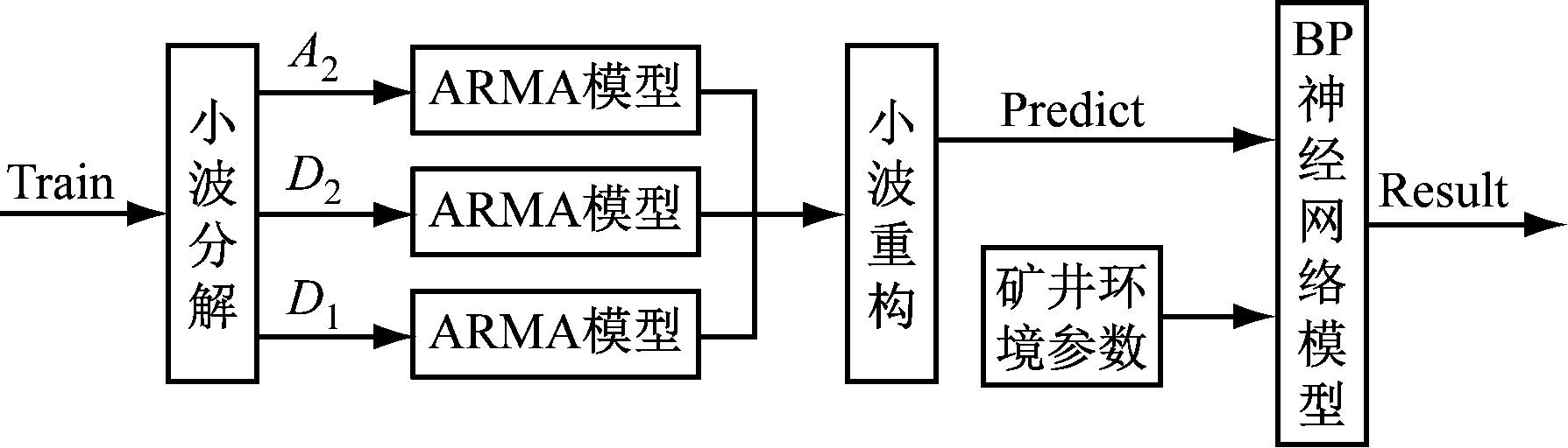 width=327,height=93,dpi=110