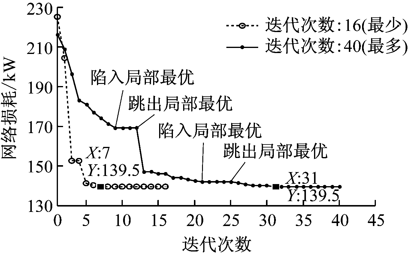 width=249,height=154,dpi=110