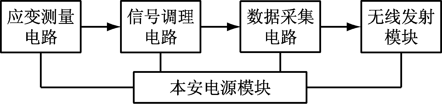 width=278,height=65,dpi=110