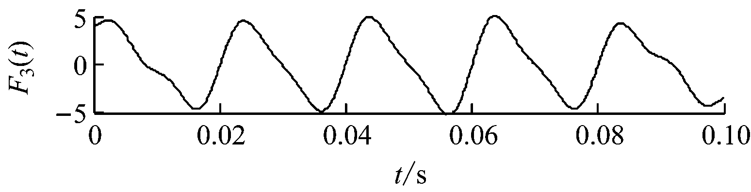 width=283,height=72,dpi=110