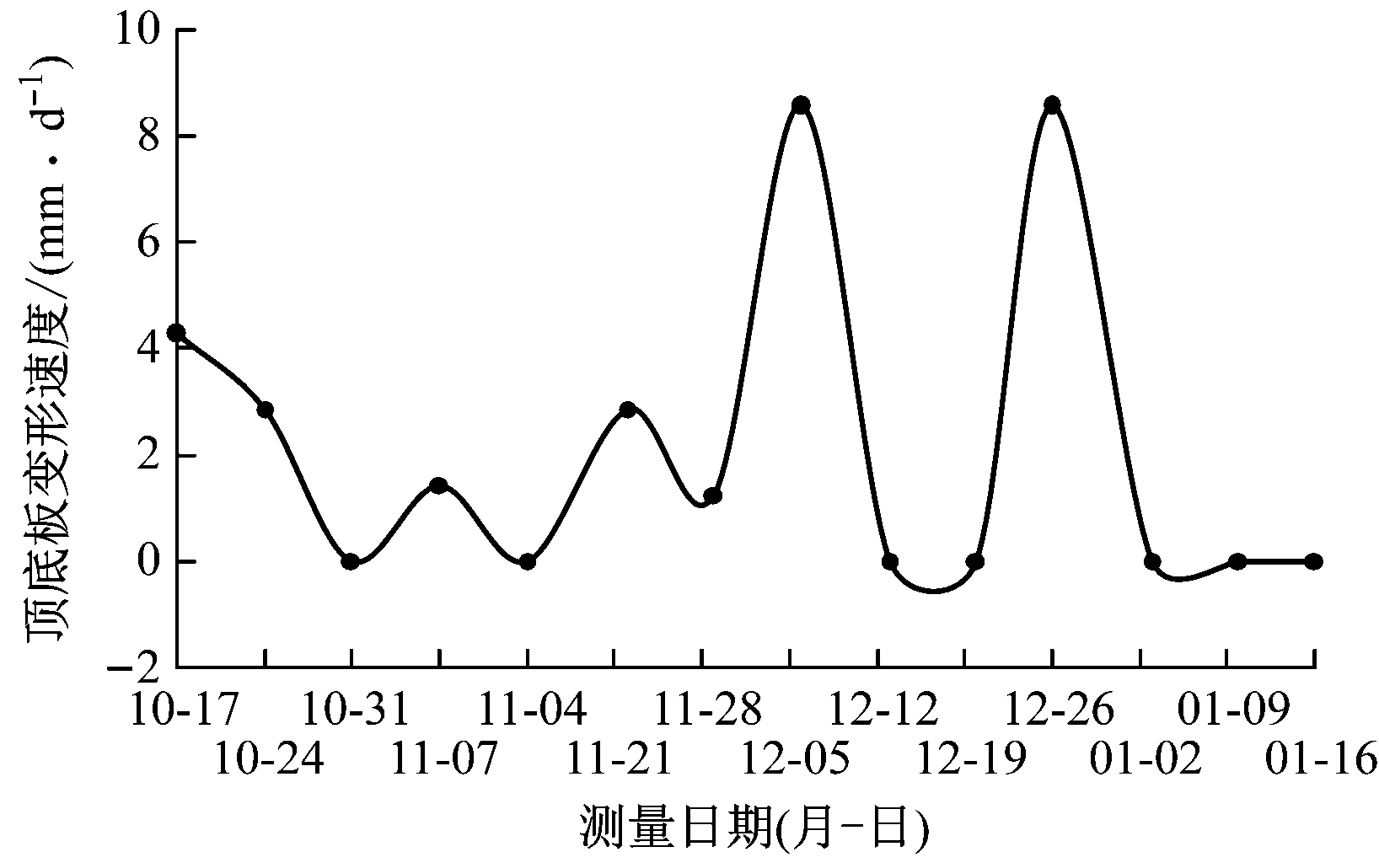 width=299,height=188,dpi=110