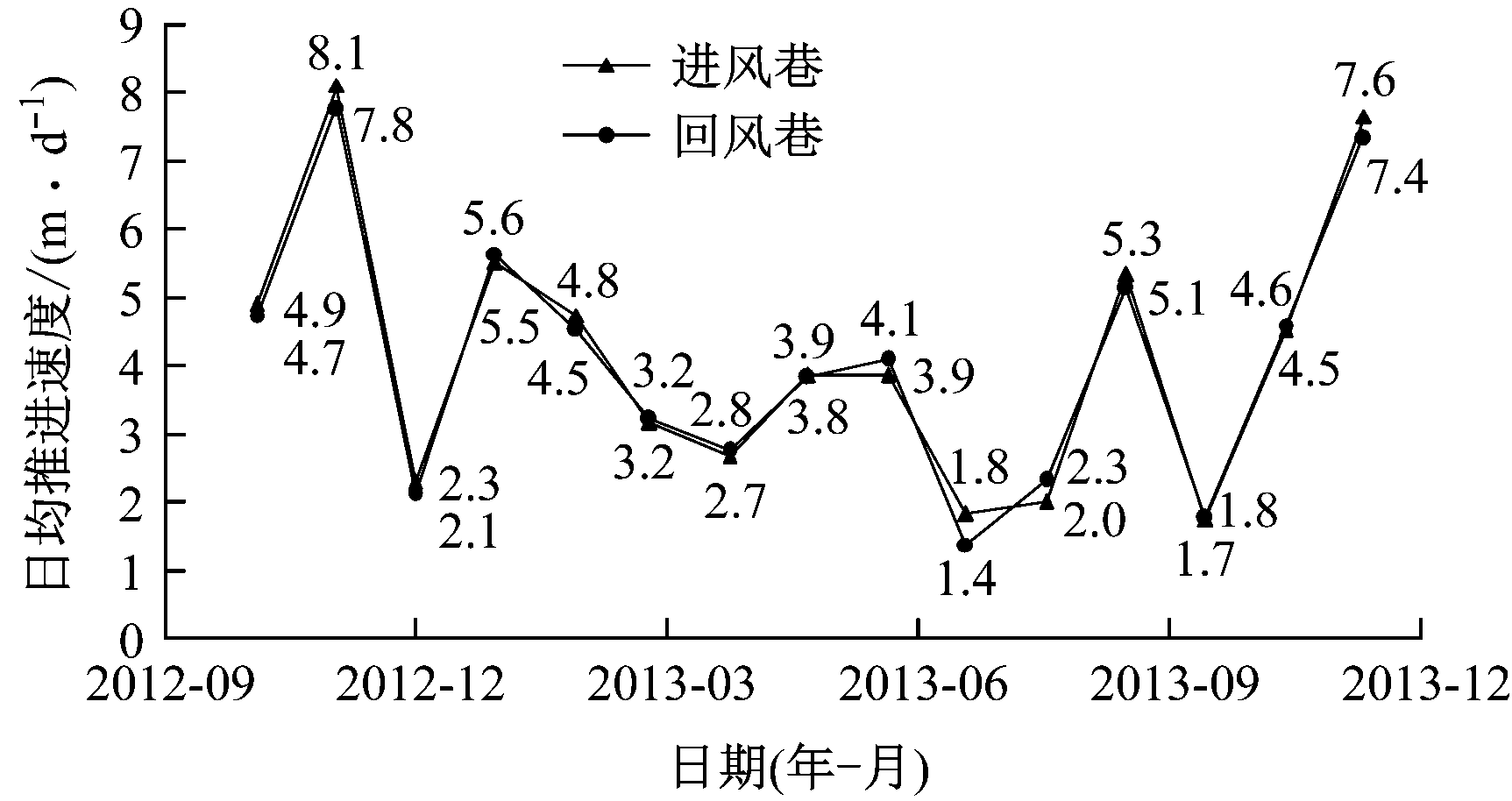 width=316,height=167,dpi=110