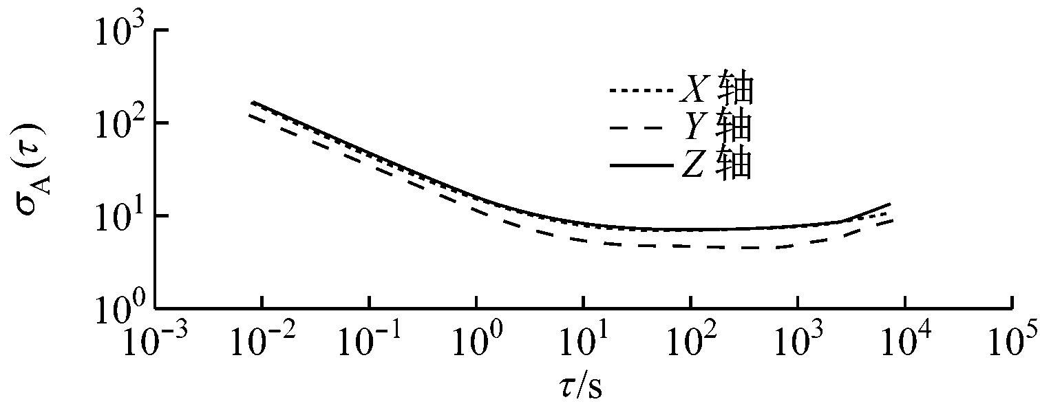 width=277,height=107,dpi=110