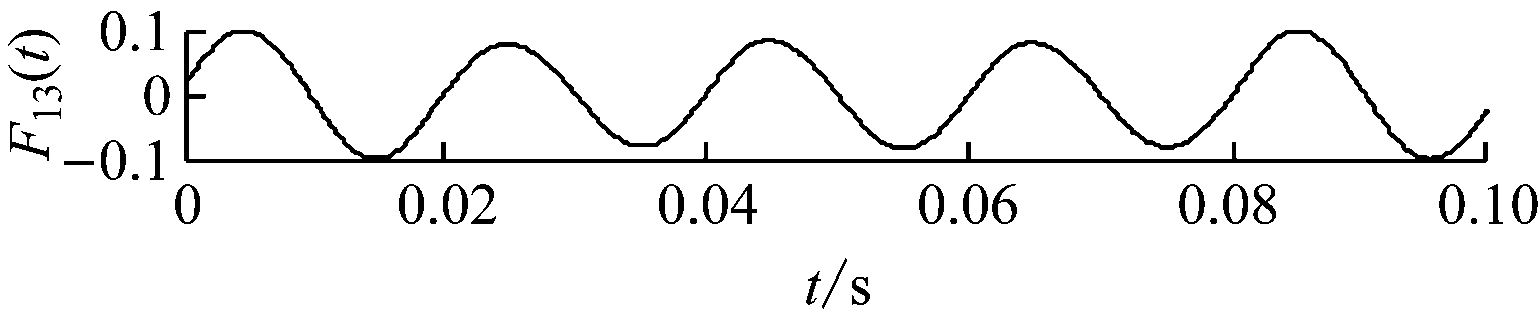width=282,height=59,dpi=110
