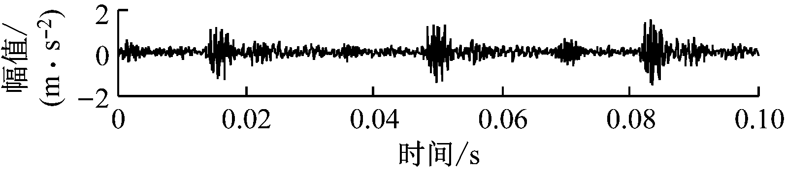width=292,height=64,dpi=110