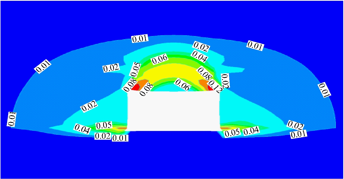 width=239,height=124,dpi=110