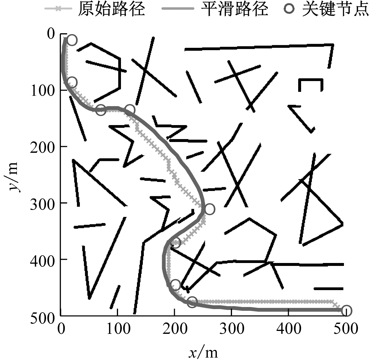 width=236,height=228,dpi=110