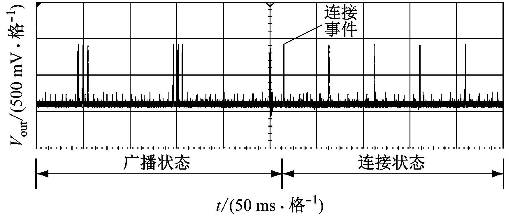 width=318,height=135,dpi=110